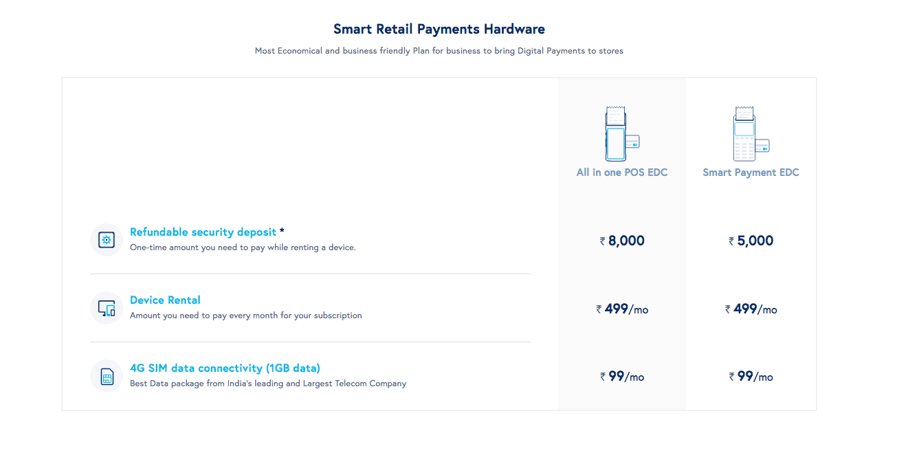 paytm-smart-retails-payments-hardware