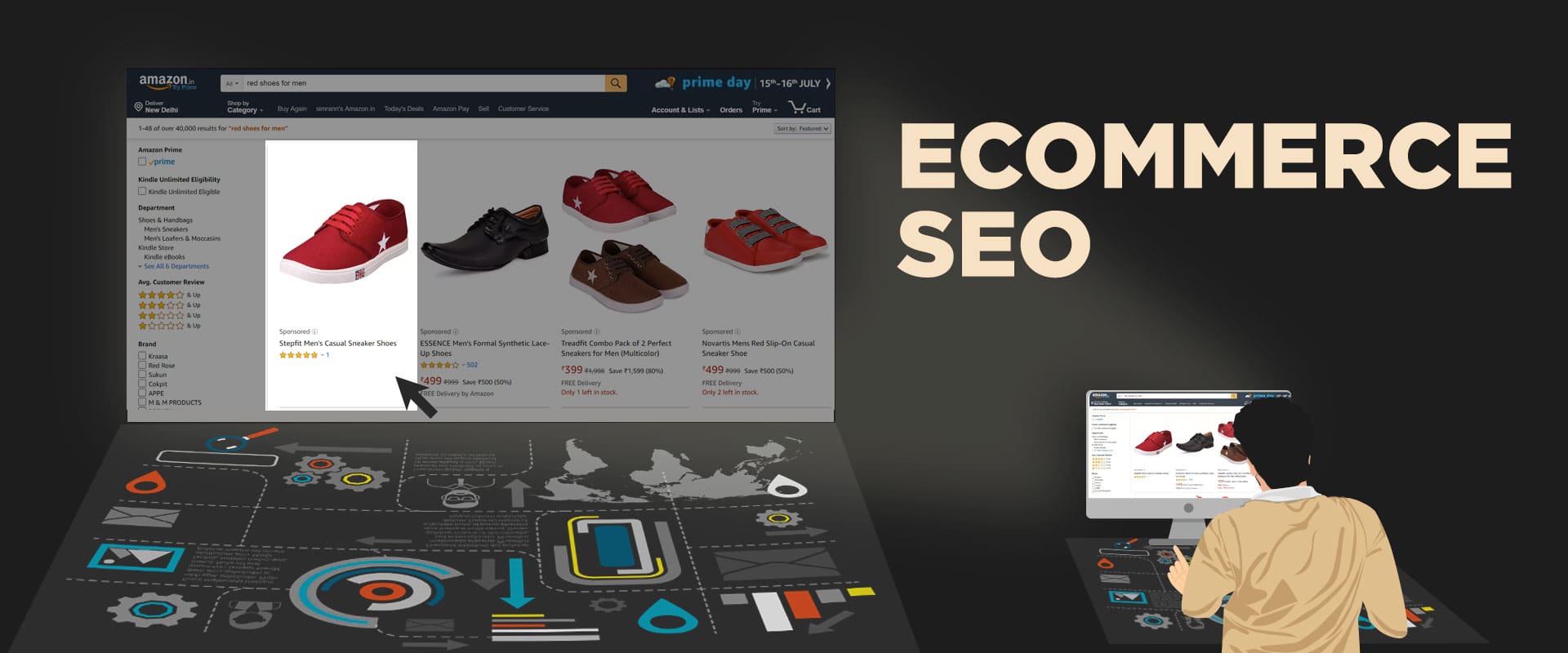 ecommerce-seo-what-is-ecommerce-seo-search-engine-optimisation-tricks-tips-techniques